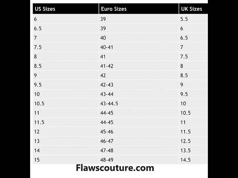 Size 8 in UK Shoe Sizing [FIND OUT]